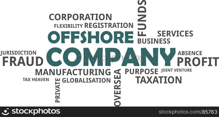 word cloud - offshore company