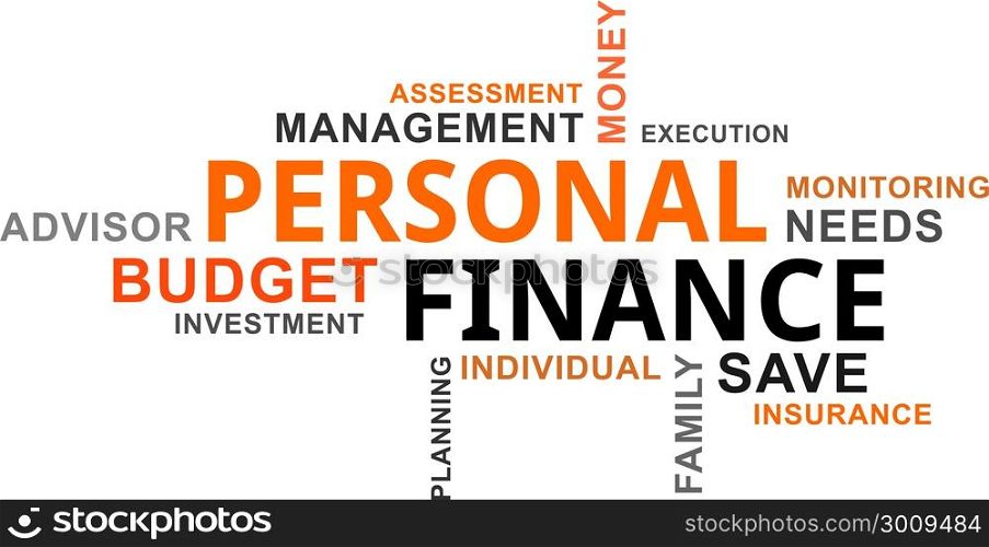 word cloud - personal finance