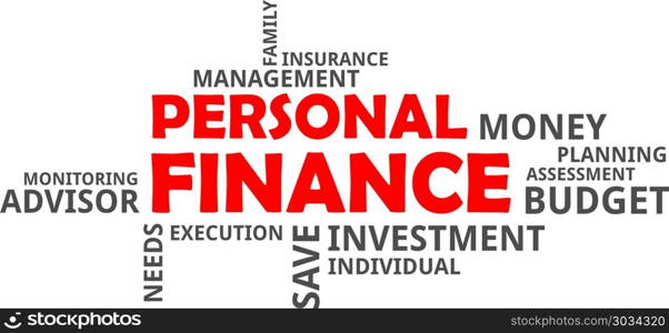 word cloud - personal finance