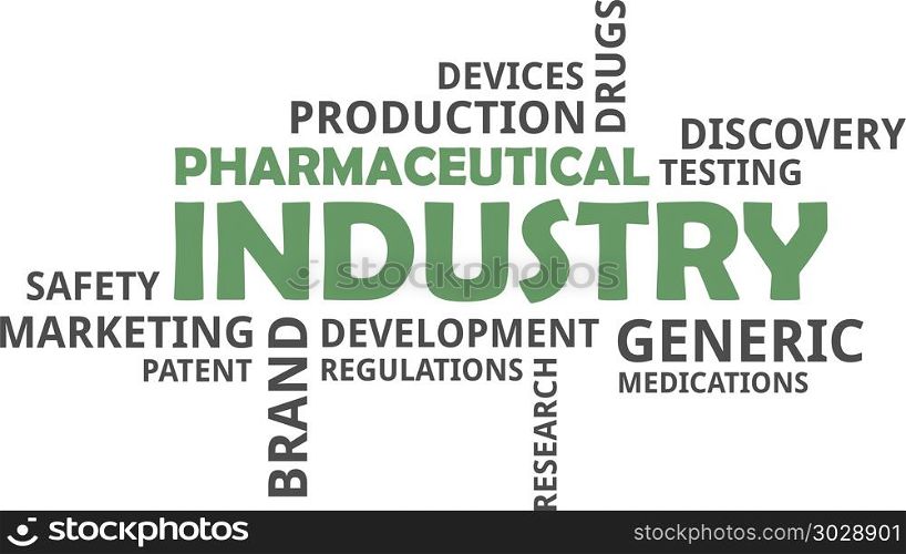 word cloud - pharmaceutical industry