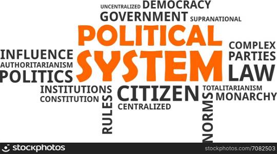 word cloud - political system