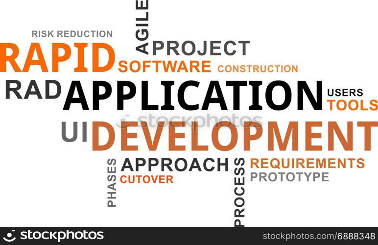 word cloud - rapid application development