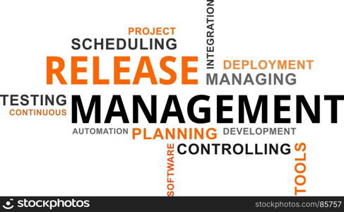 word cloud - release management