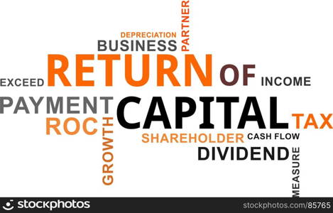 word cloud - return of capital