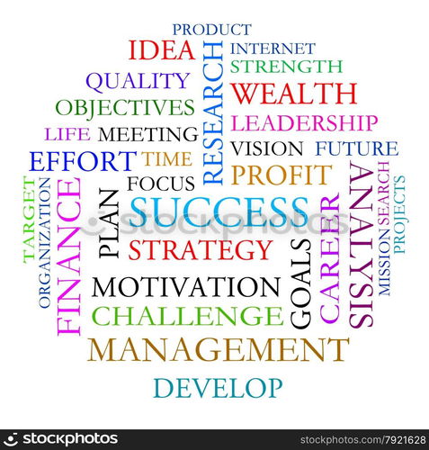 Word Cloud Showing Road To Success