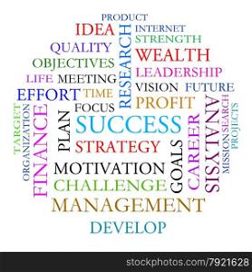 Word Cloud Showing Road To Success