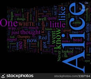 Word Cloud - Through the Looking-Glass