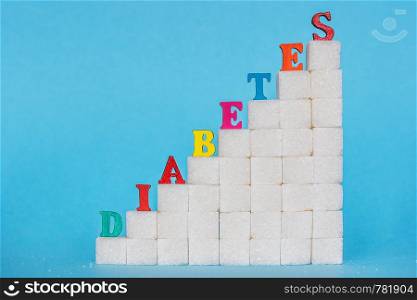 Word diabetes on ladder refined sugar, blue background. ?oncept much sugar leads to increased blood sugar levels and diabetes mellitus