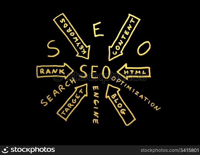 Word SEO. Search engine optimization conception