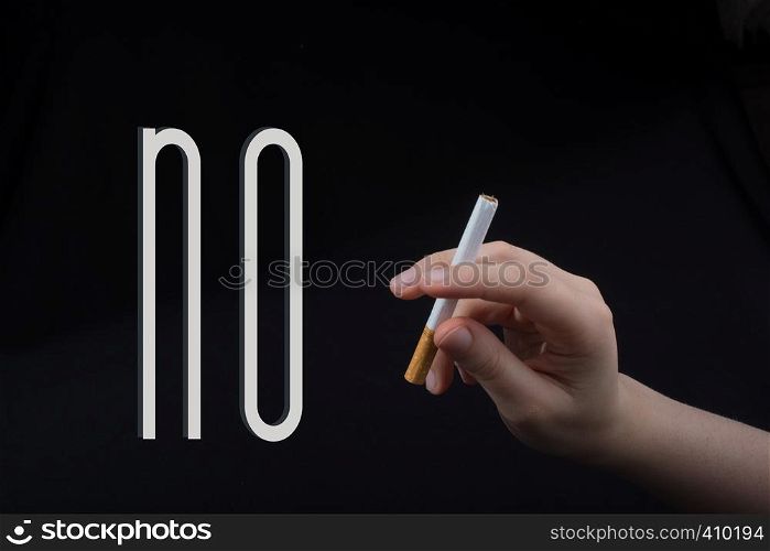wording NO as, say no smoking concept
