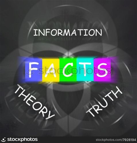 Words Displaying Information Truth Theory and Fact