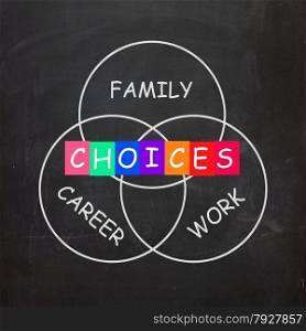 Words Showing Choices of Family Career and Work