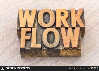 workflow - word abstract in vintage letterpress wood type blocks