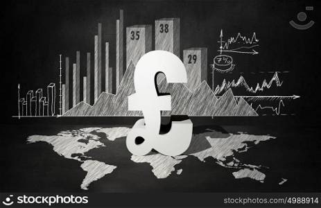 World economy. Financial background image with map graphs and pound sign