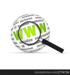 World Wide Web 3d Word Sphere with magnifying glass on white background.