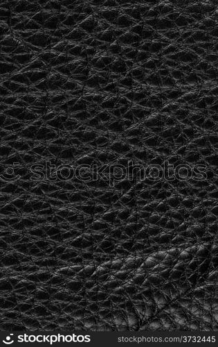 Worn black leather texture background