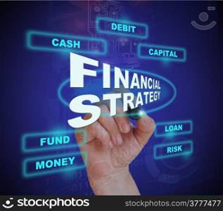 writing word financial strategy with marker on gradient background made in 2d software