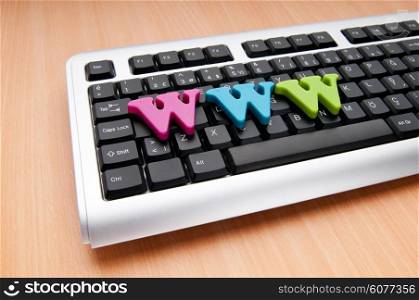 WWW letters on the keyboard
