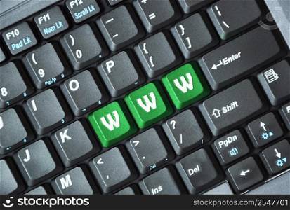 WWW on keyboard