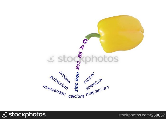 Yellow bell pepper nutrition concept