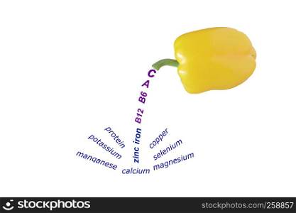 Yellow bell pepper nutrition concept