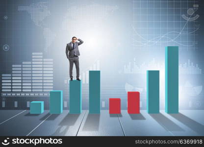 Young businessman in business concept with bar charts