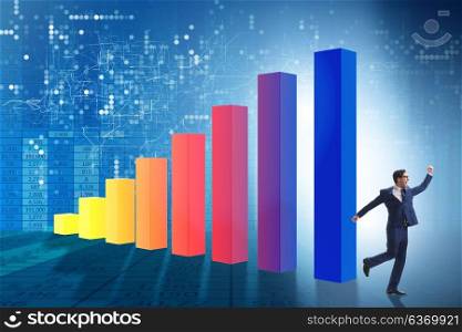 Young businessman in business concept with bar charts