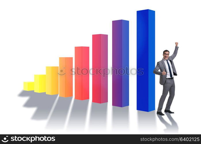 Young businessman in business concept with bar charts