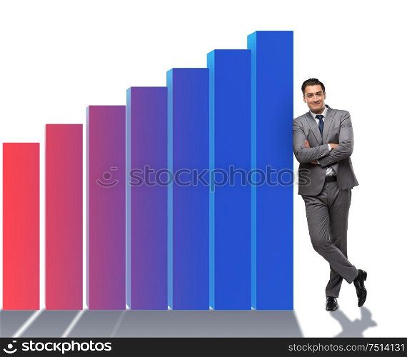 Young businessman in business concept with bar charts. The young businessman in business concept with bar charts