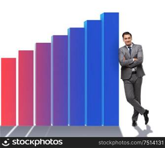 Young businessman in business concept with bar charts. The young businessman in business concept with bar charts