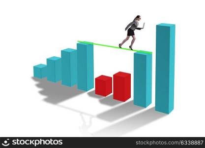 Young businesswoman in business concept with bar charts