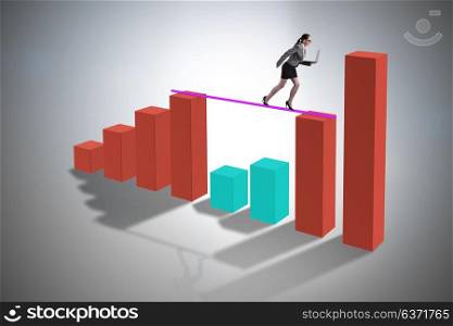 Young businesswoman in business concept with bar charts
