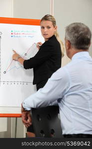 young businesswoman making a presentation