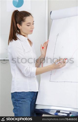 young female writing in a white board
