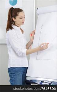 young female writing in a white board