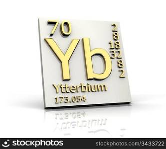 Ytterbium form Periodic Table of Elements - 3d made