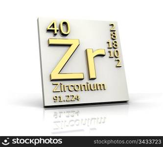 Zirconium form Periodic Table of Elements - 3d made